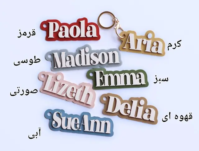 جا کلیدی طرح اسم مدل TH_99343